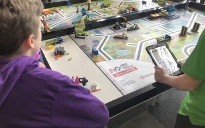 Protected: Samenwerking